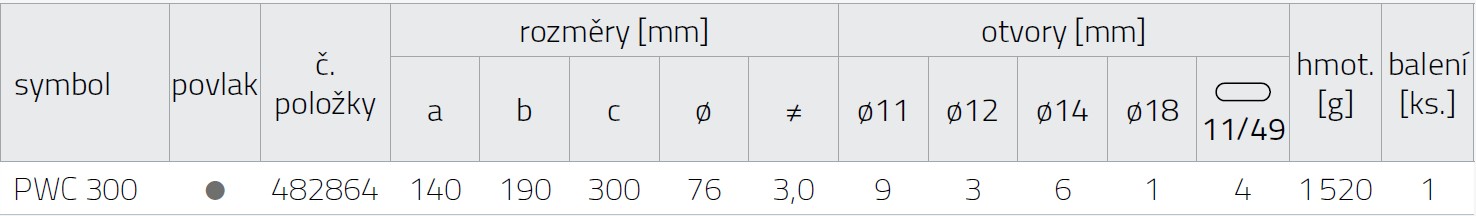 Tabulka rozměrů PWC